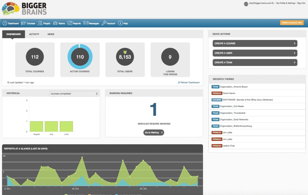 classroom admin screenshot